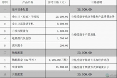 干洗设备价格是多少