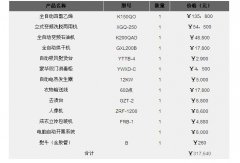 大型干洗店设备价格