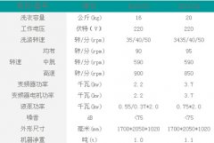 一套石油干洗机价格多少钱