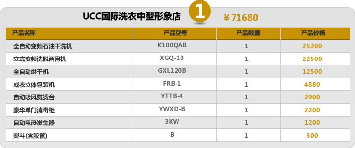 连锁干洗店加盟需要多少钱？