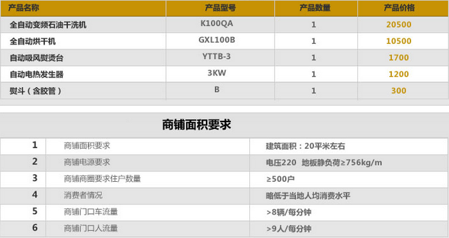 干洗机报价是怎么样的？