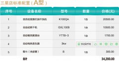 小型干洗店投资需要多少钱?