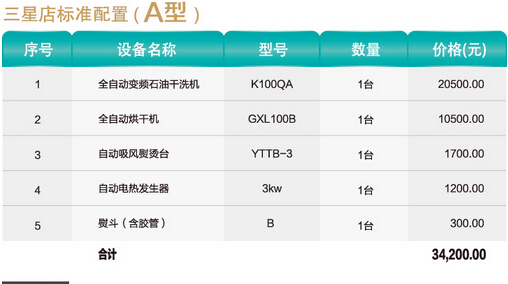 小型干洗店需要哪些干洗设备？