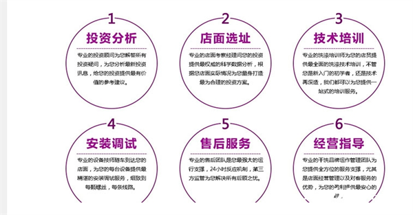 开一家绿色干洗店的大体步骤 绿色干洗店加如何开好