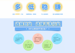 那么在农村开一个干洗店生意好不好?