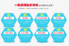 干洗店利润这么大新手如何开家干洗店
