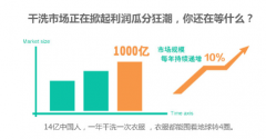太原投资干洗店利润大吗？