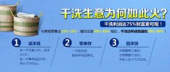 现在开干洗店赚钱吗？利润有多大